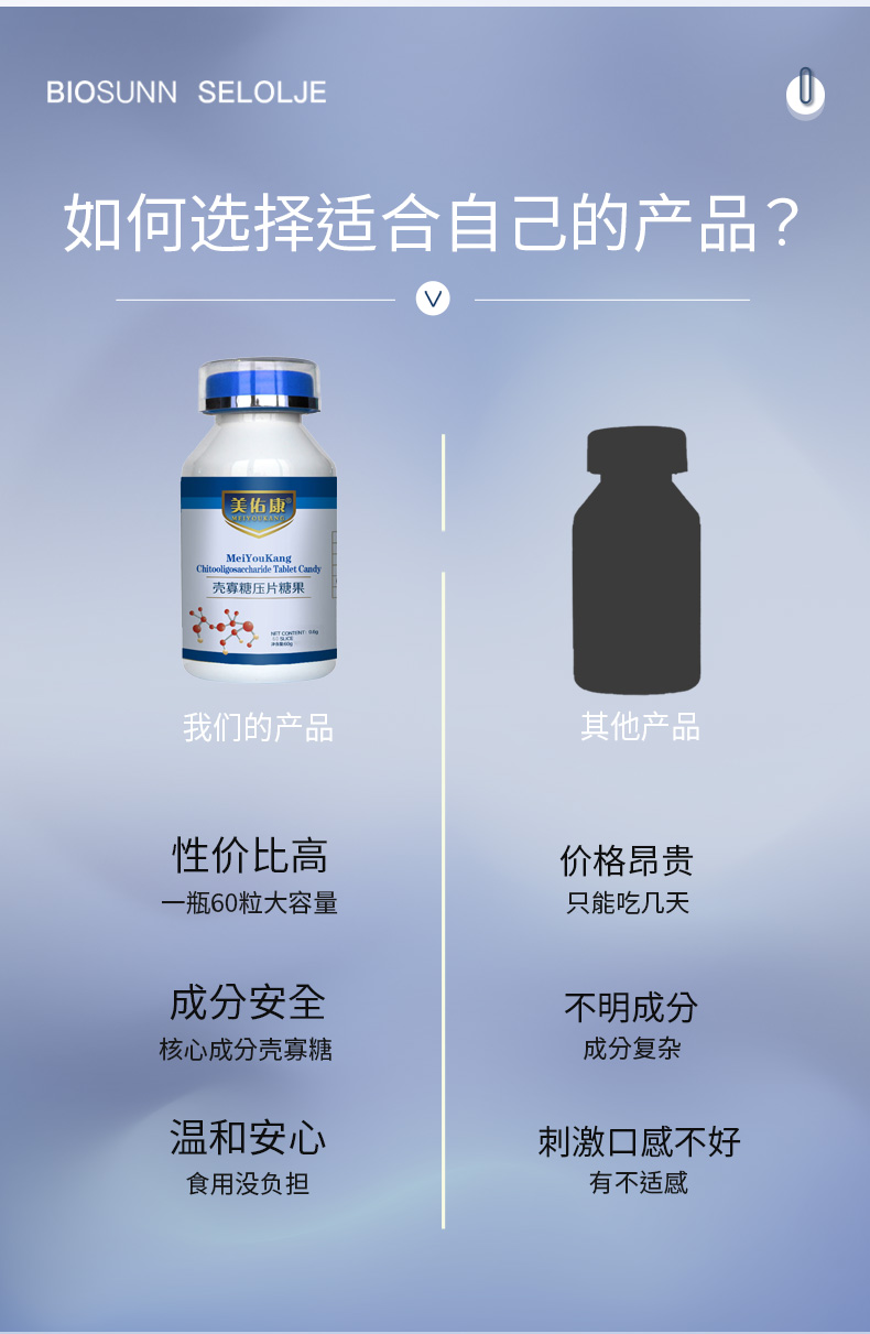 壳寡糖压片糖果详情_26.jpg