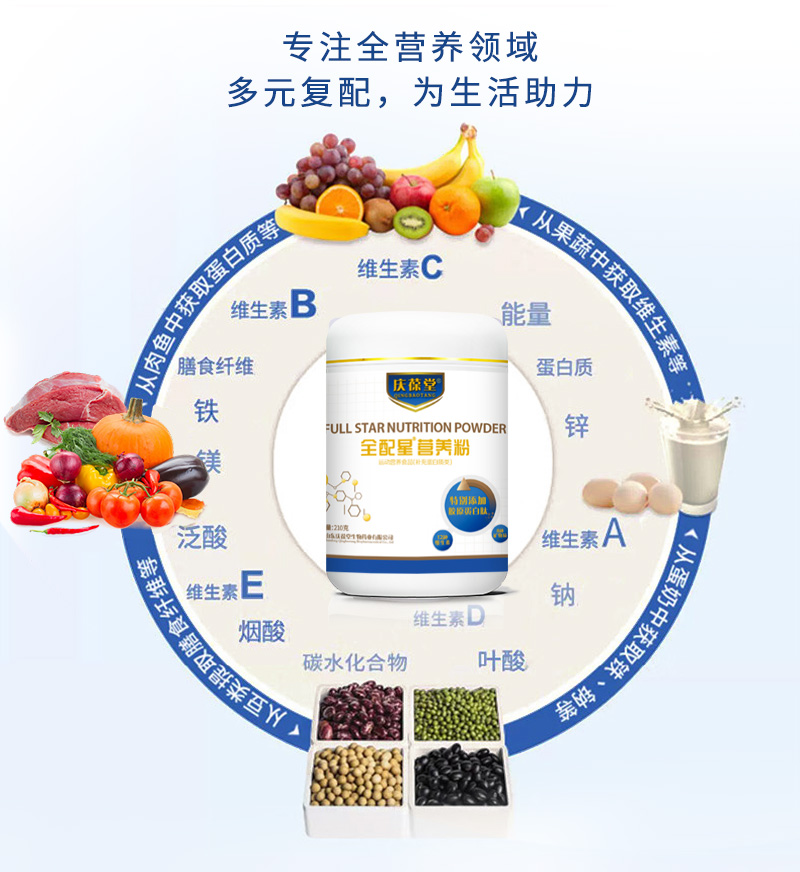 全配星营养粉详情页_03.jpg