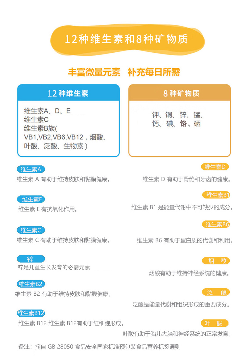 全配星营养粉详情页_04.jpg